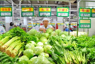 7月7日 全国农产品批发价格指数