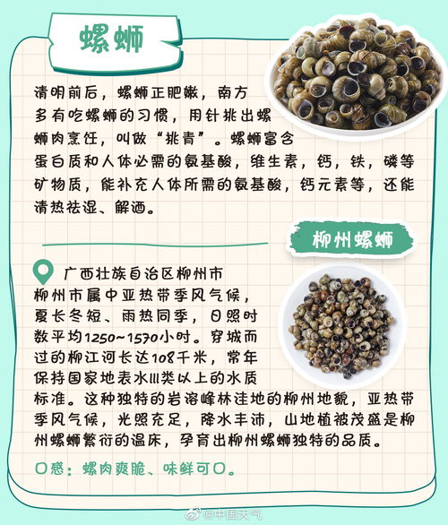 全国优质农产品推荐地图